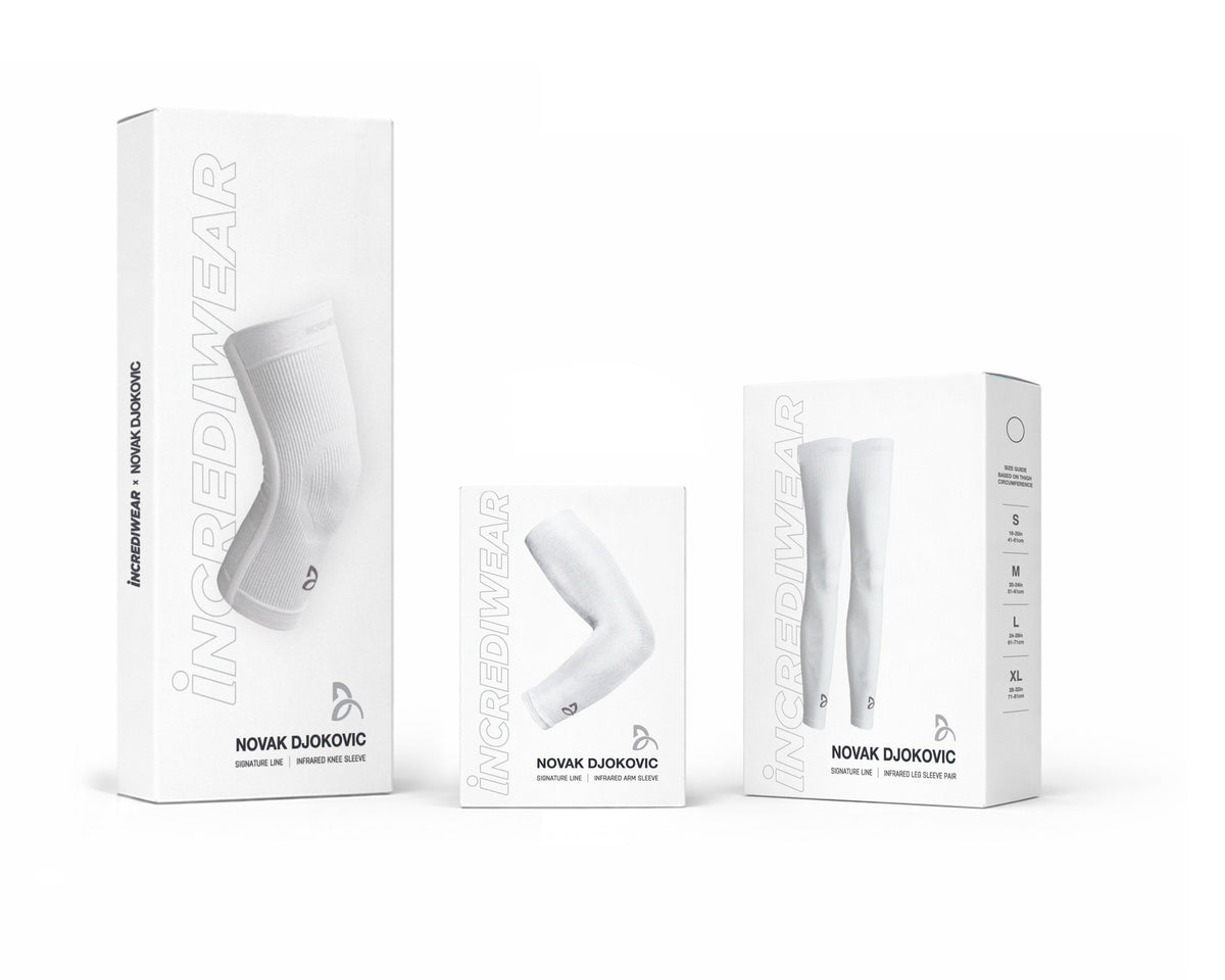 Novak Bundle